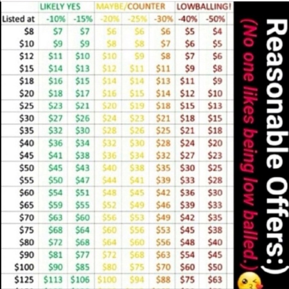 πππ - Picture 1 of 1